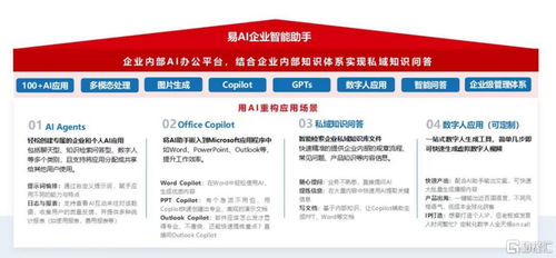 伊登軟件與華為云攜手，國產AI服務商開啟技術突破與生態共贏新篇章